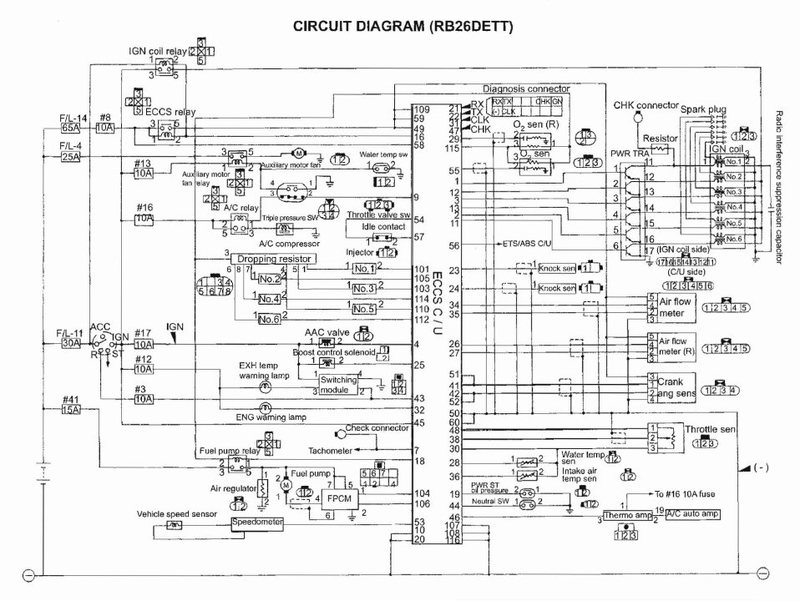 Rb26 R33 Ecu Pinout Diagram Needed - Forced Induction 