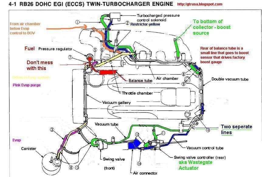 Simple Boost Controller Gtr Question - Forced Induction ... 2003 bmw hid installation diagram information 