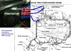 Installing Hks Evc 3 - Forced Induction Performance